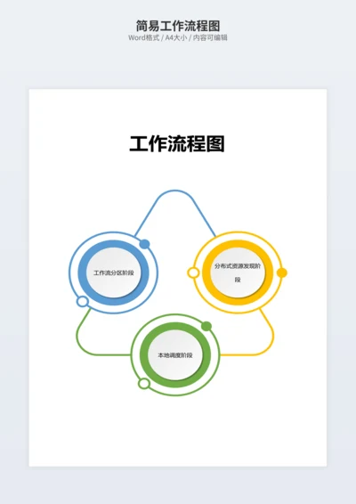 简易工作流程图