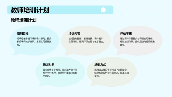 绿色卡通风教学课件PPT