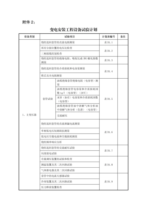 变电安装工程设备试验计划.docx