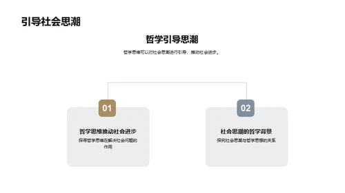 哲学：解码与创新