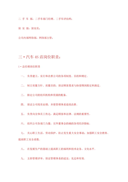 汽车四S店岗位职责.docx