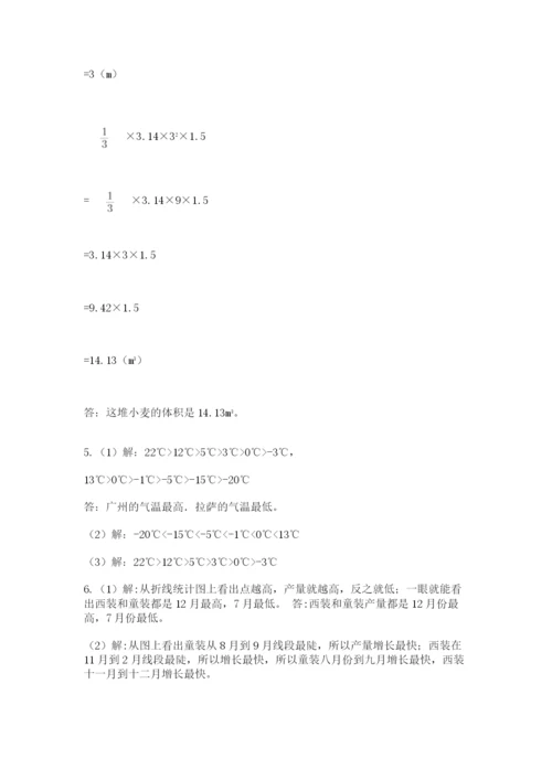 小学六年级数学摸底考试题及参考答案【名师推荐】.docx