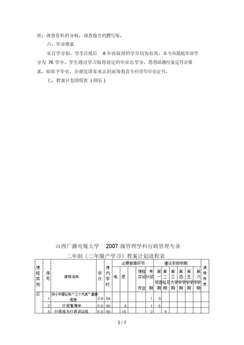 山西广播电视大学级管理学科(00001)