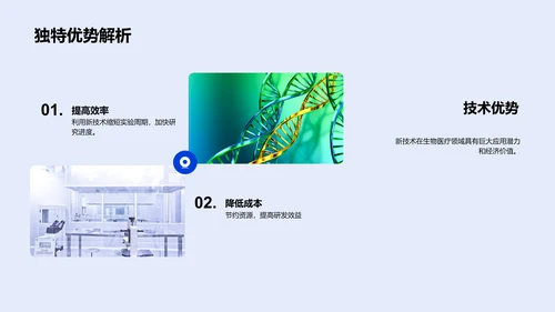 生物技术研究报告