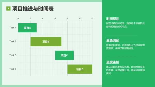 绿色简约风年中工作复盘与思考PPT模板