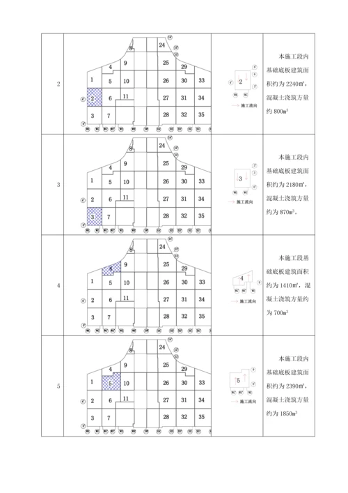 T3航站楼大体积混凝土施工方案.docx