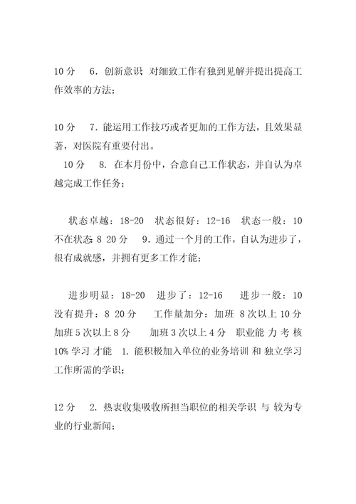 公司企划部经理绩效考核表