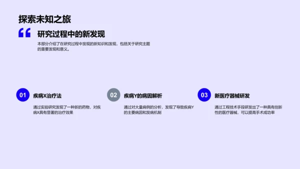 医学研究开题报告PPT模板