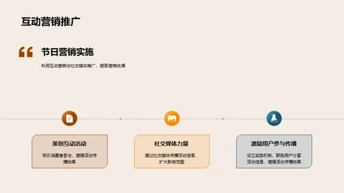 节日旅游营销策略