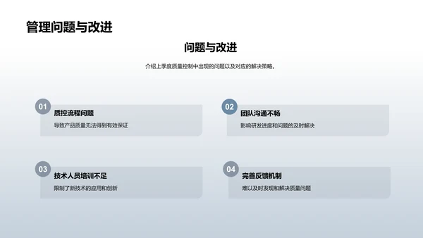 化学研发质控季报PPT模板