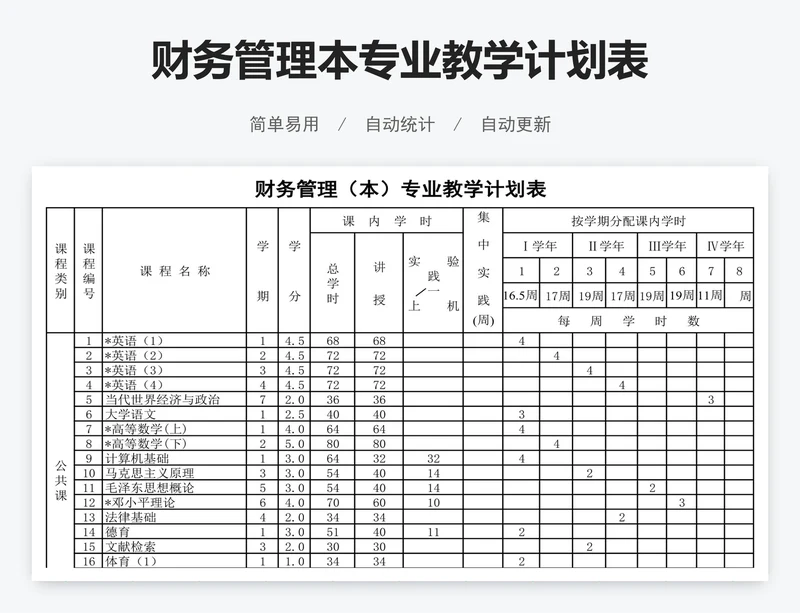 财务管理本专业教学计划表