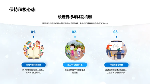 高一学霸学术讲座