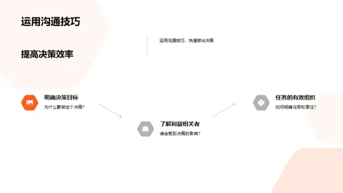 掌握管理沟通技巧