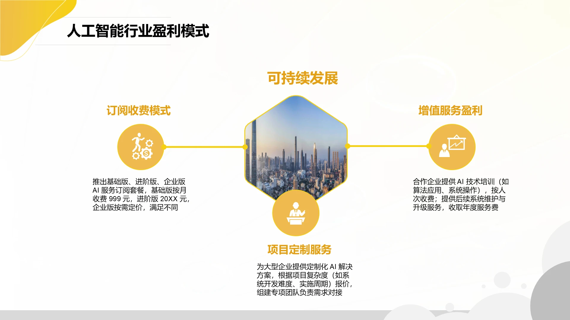 创意风含图片PPT列表