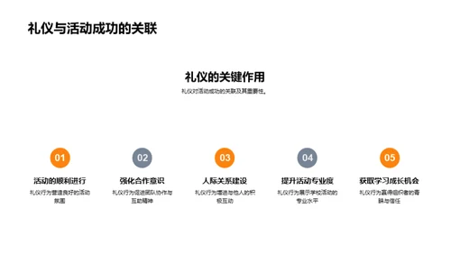 校园活动礼仪解析