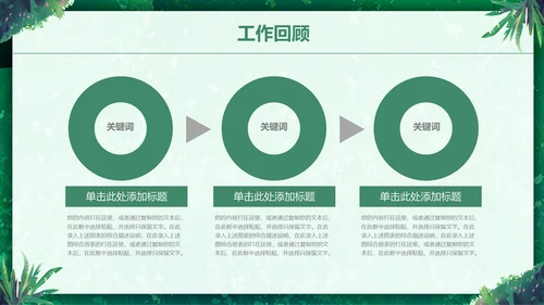 绿色小清新述职报告通用PPT模板
