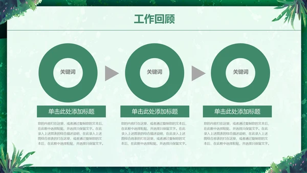 绿色小清新述职报告通用PPT模板