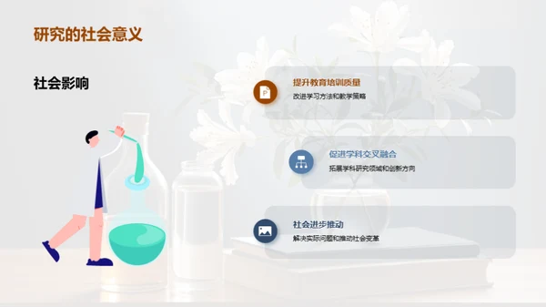 跨学科研究探究