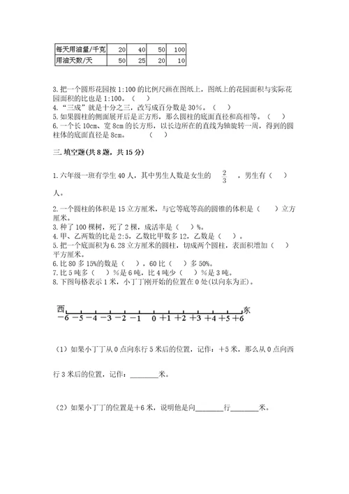 沧州市海兴县六年级下册数学期末测试卷推荐