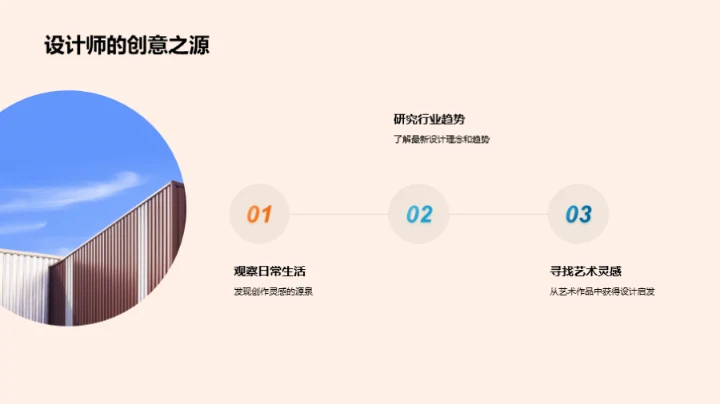 家居潮流与创新设计