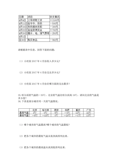 六年级小升初数学应用题50道（真题汇编）.docx
