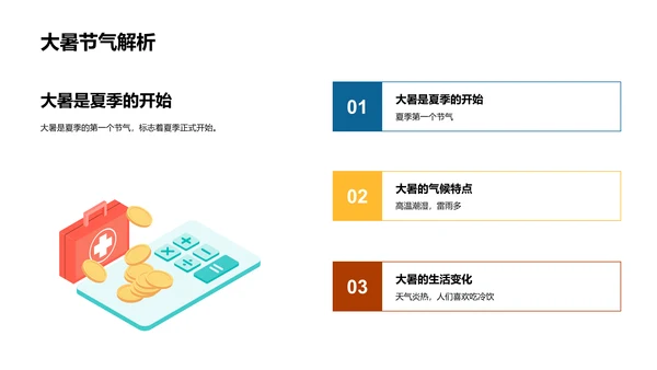 科学面对大暑