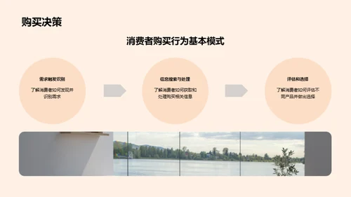 深度解析家居市场