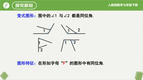 5.1.3同位角、内错角、同旁内角  课件（共23张PPT）