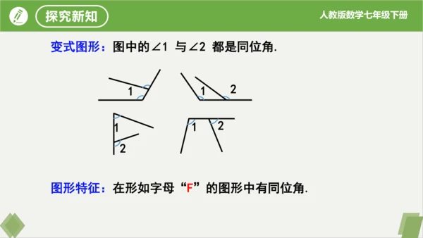 5.1.3同位角、内错角、同旁内角  课件（共23张PPT）