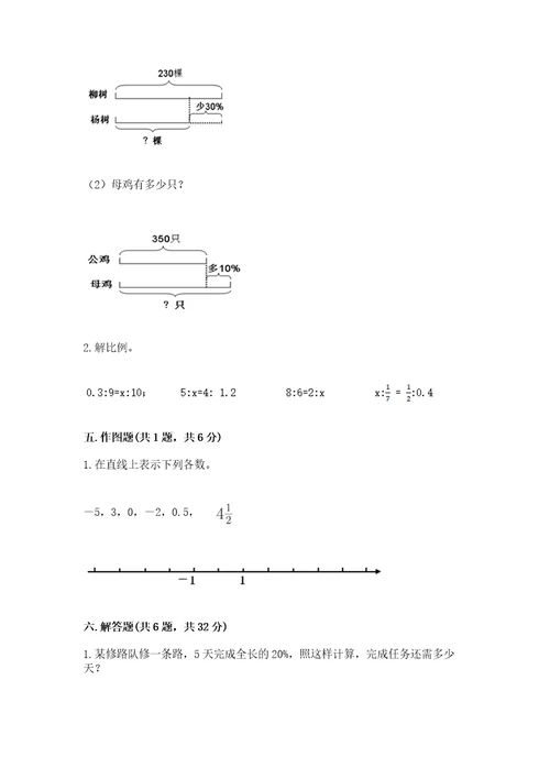 小学六年级下册数学期末测试卷附答案达标题