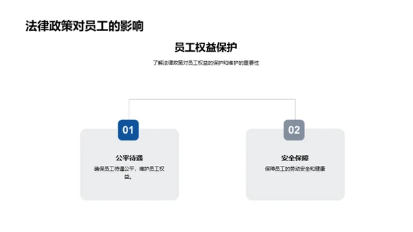 法风防控再升级