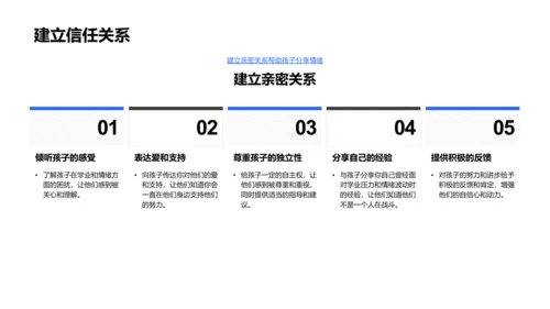 青少年情绪辅导PPT模板