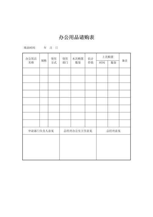 企业行政部规范管理实用手册.docx