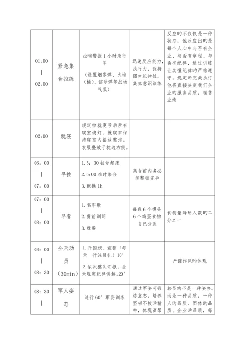 一天军训流程新版培训教材.docx