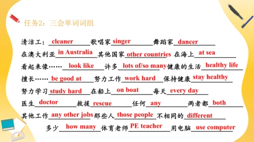 Unit 5 What does he do 复习课件（词组+句型+语法+语音+写作指导）