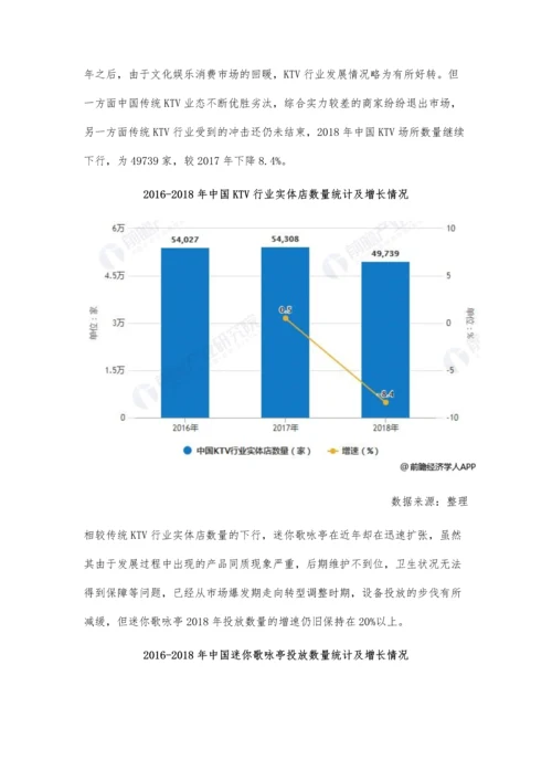中国KTV行业市场现状及发展趋势分析-互联网+新技术推动智能化、互动化发展.docx