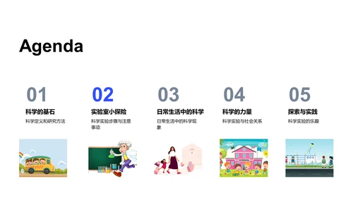 小学科学实验课PPT模板