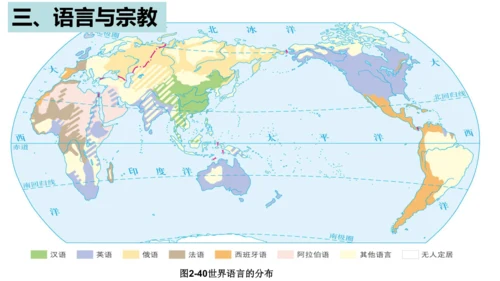 2.3.1 人口和人种 课件（20张PPT）