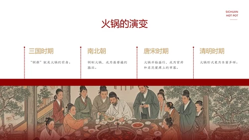 红色餐饮中国美食四川火锅文化PPT模板