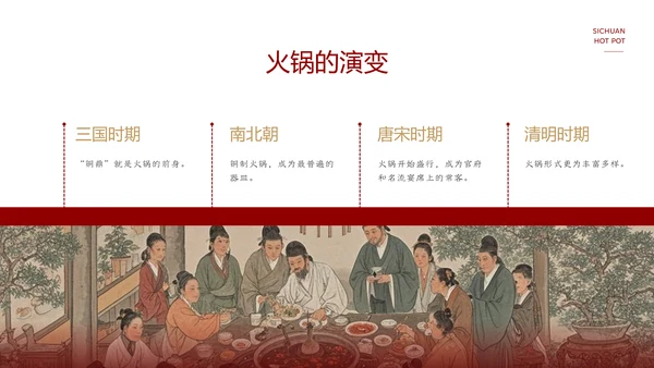 红色餐饮中国美食四川火锅文化PPT模板