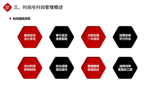 企业员工团队时间管理培训PPT课件