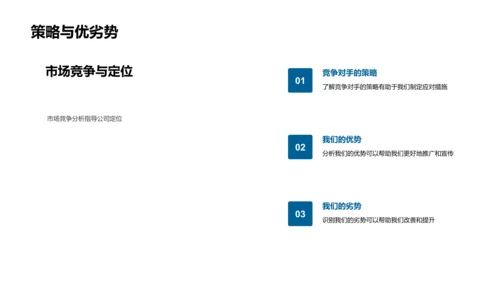 咨询业务年报总结PPT模板