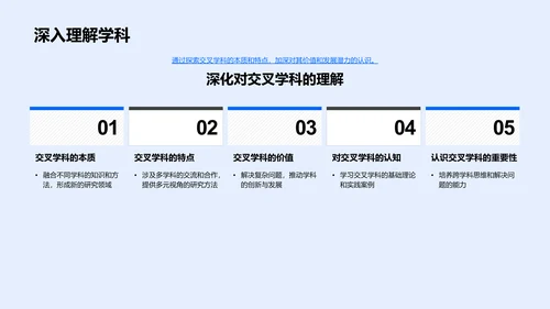 交叉学科研究开题报告