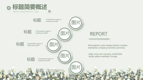 绿色小清新述职报告工作总结动态PPT模板