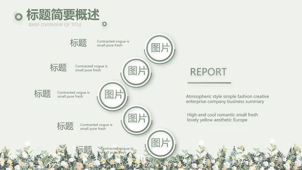 绿色小清新述职报告工作总结动态PPT模板