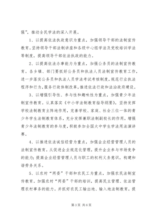 全县普法依法治理工作要点.docx