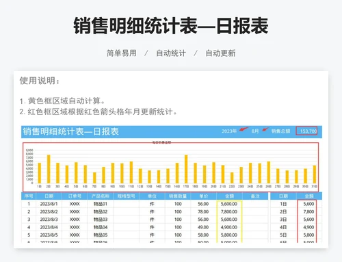 销售明细统计表—日报表