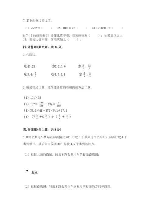 人教版六年级上册数学期末测试卷附答案（综合卷）.docx