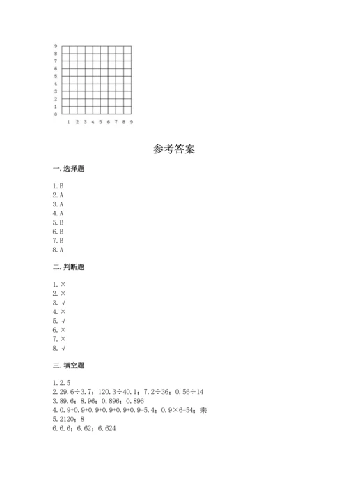 人教版五年级上册数学期中测试卷（研优卷）.docx