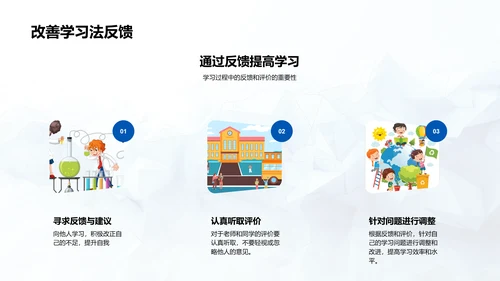 优化学习方法讲座